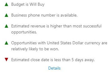 Predictive opportunity score top reasons Predictive opportunity score top reasons