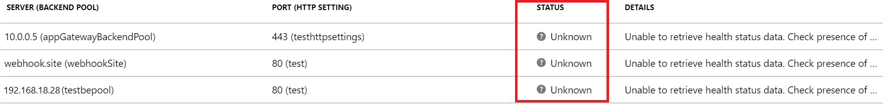 Screenshot of Application Gateway backend health - Unknown.